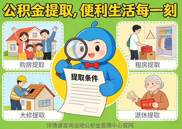 焦作能抵物业费、大病支出、装电梯！公积金还能这么用